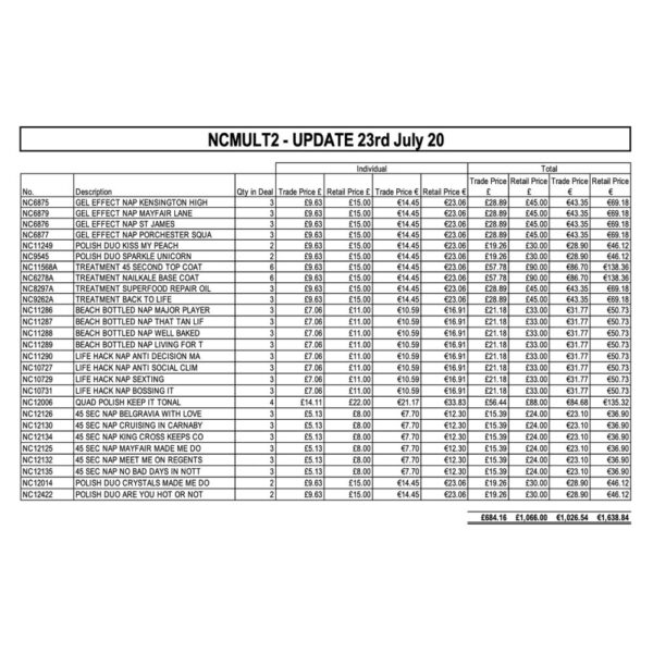 NAILS INC MODULAR DEAL TWO