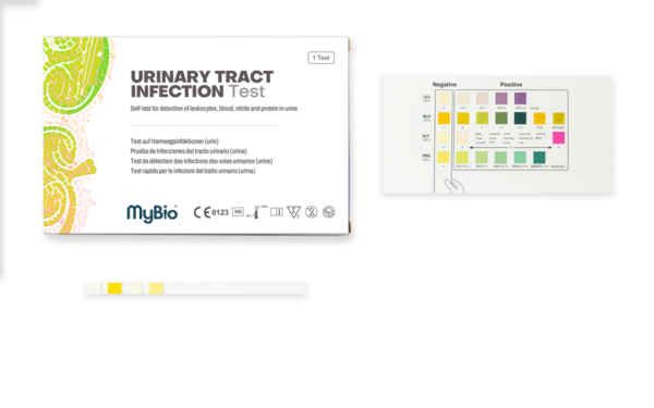 UTI RAPID TEST