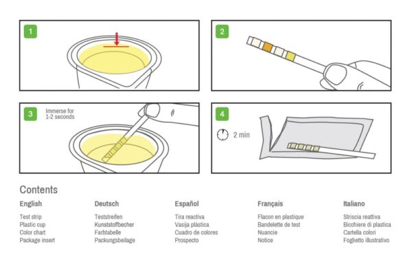 UTI RAPID TEST