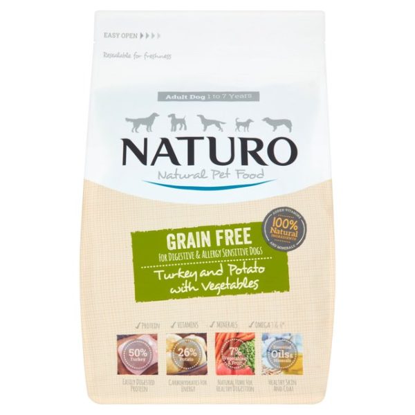 Naturo Grain Free Turkey Adult Dog 2kg