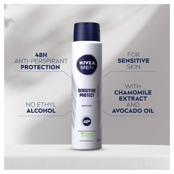 Nfm Sensitive Protect Apa 250ml