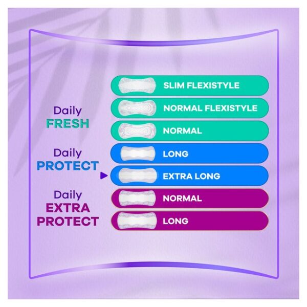 Always Dailies Extra Protect Panty Liners Long Plus 24 liners 24 per pack