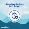 Imodium Instants Tablets 6 per pack