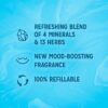 Radox Feel Active Mood Boosting Shower Gel 225ml