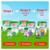 Cow & Gate 1 First Baby Milk Formula Starter Pack From Birth 6 x 70ml