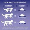 Purina ONE 11+ Dry Cat Food With Chicken & Wholegrain 2.8g