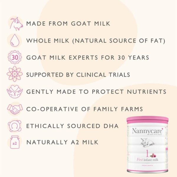 Nannycare 1 Goat milk based First infant milk 900g