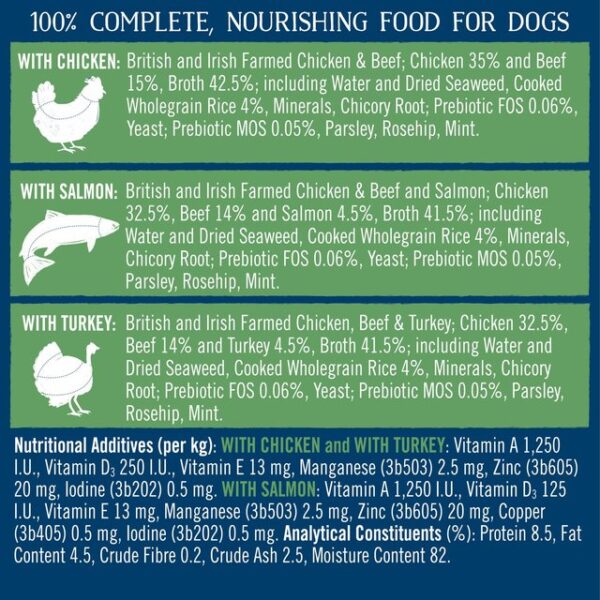 Butcher's Wholegrain Simply Gentle Dog Food Tins Variety Pack 6 x 390g