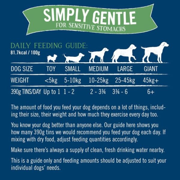 Butcher's Wholegrain Simply Gentle Dog Food Tins Variety Pack 6 x 390g