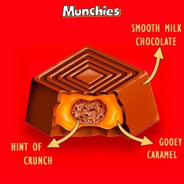 Munchies Milk Chocolate Sharing Pouch 104g