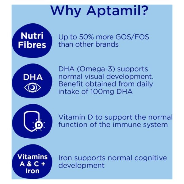 Aptamil Pre-Measured Tabs 2 Follow On Milk 6-12 Months 24 Sachets 576g