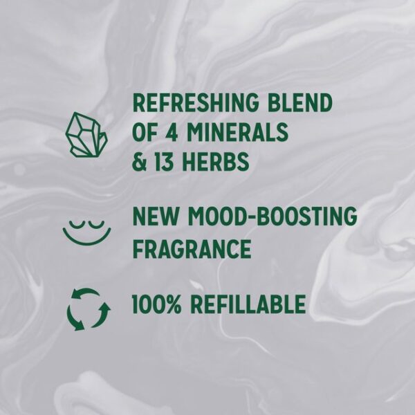 Radox Feel Moisturised Mood Boosting Shower Gel 225ml