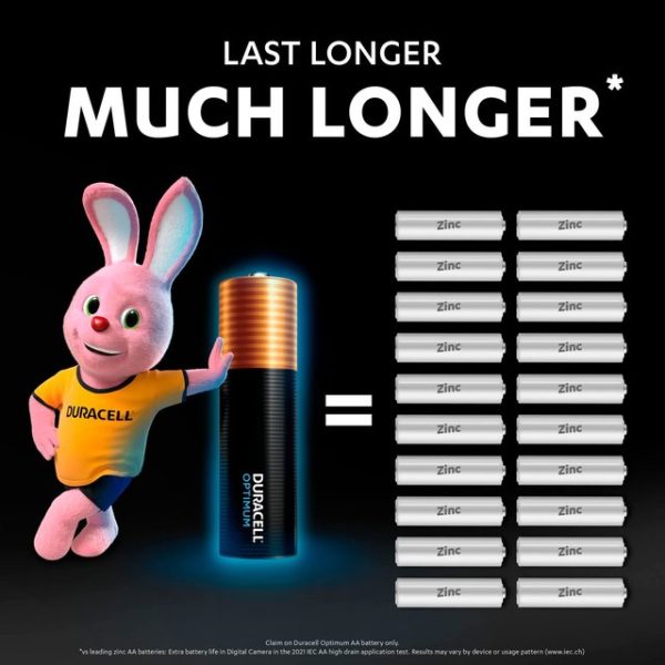 Duracell Optimum AA Alkaline Batteries LR6 4 per pack