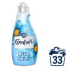 Comfort Blue Skies Fabric Conditioner 33 Wash 1.16L