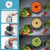 GEEPAS FOOD PROCESSOR GMC42015