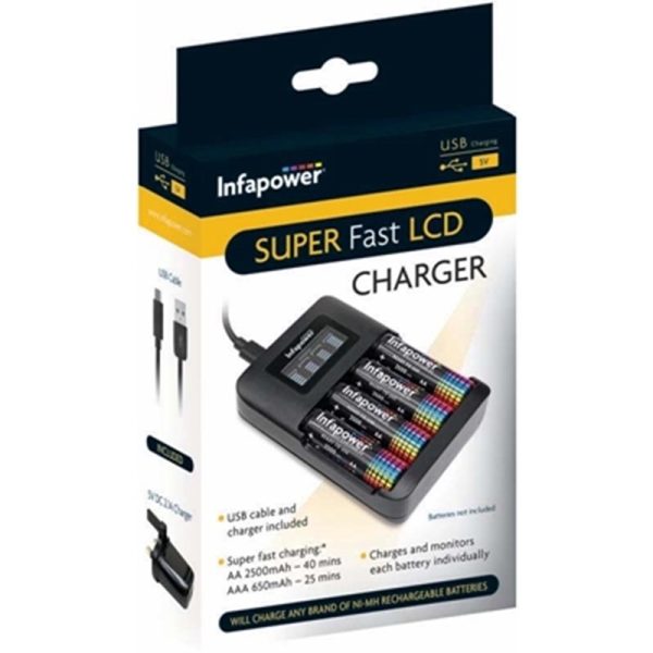 INFAPOWER SUPERFAST CHARGER USB