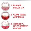 Corsodyl Medicated 0.2% Gum Care Alcohol Free Mouthwash Mint