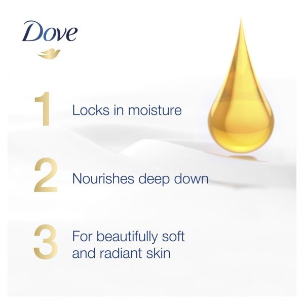 Dove Pro Age Nourishing Body Cream