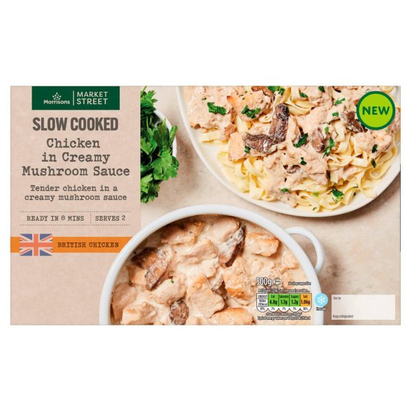 Slow Cooked Chicken In Creamy Mushroom Sauce