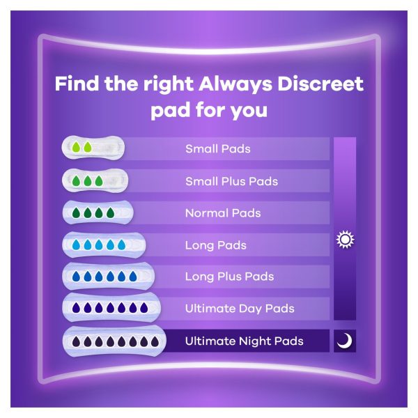 Always Discreet Incontinence Pads+ Long For Sensitive Bladder pack Of 20