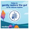 Imodium Instants Loperamide Hydrochloride