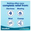 Imodium Plus Comfort Tablets