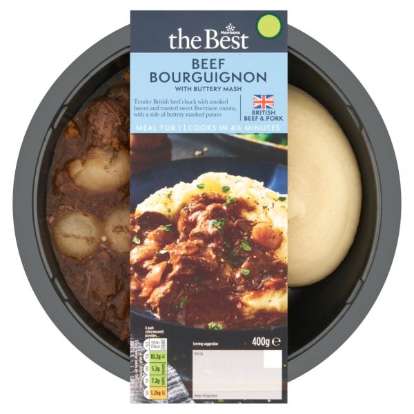 The Best Beef Bourguignon