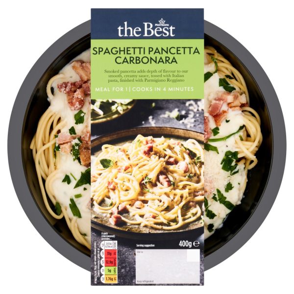 The Best Spaghetti Carbonara