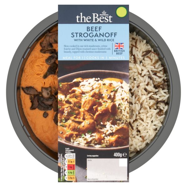 The Best Steak Stroganoff