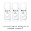 Dove Women Antiperspirant Deodorant Roll on Classic