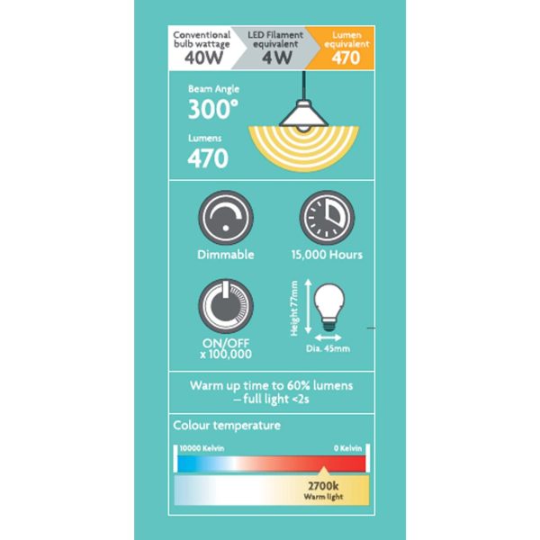 LED Mini Globe 470 Lumens Es 4W Dimmable Light Bulb