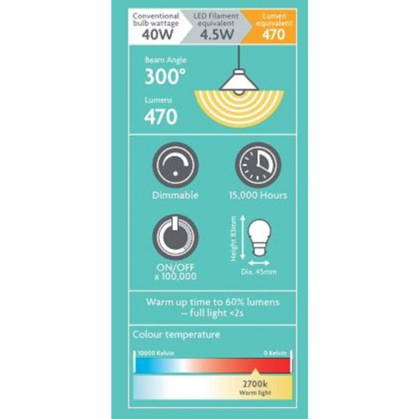 LED Filament Mini Globe 250 Lumens Sbc 4.5W Light Bulb