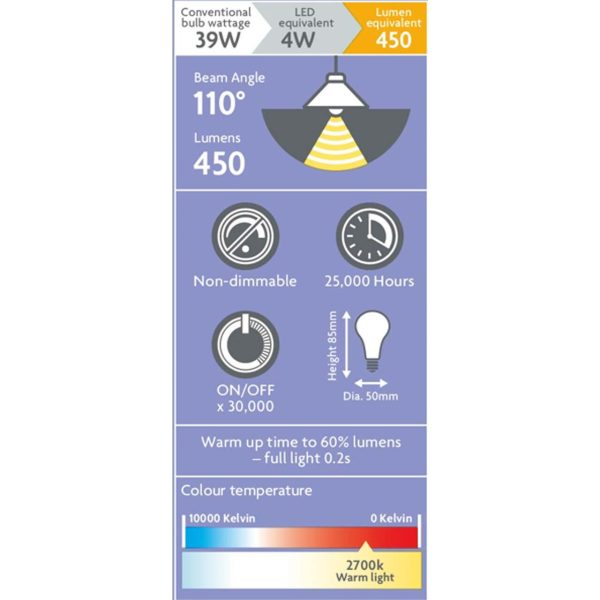 LED R50 39W 450 Lumens 4W Ses Light bulb