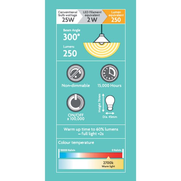 LED Mini Globe 250 Lumens Bc 2W Light Bulb