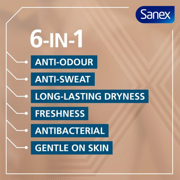 Sanex Men Active Control Antiperspirant Deodorant