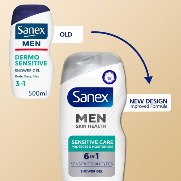 Sanex Men Sensitive Skin Body & Face Shower Gel