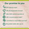 Palmolive Thermal Spa Revitalising Shower Gel