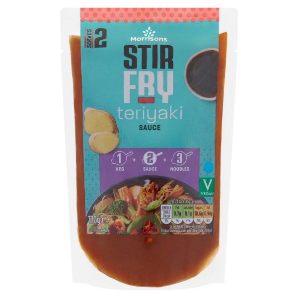 Teriyaki Stir Fry Sauce