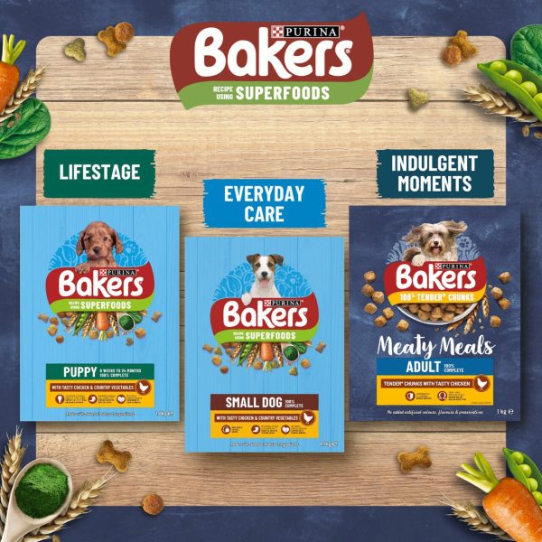 Bakers Meaty Meals Adult Dry Dog Food Chicken