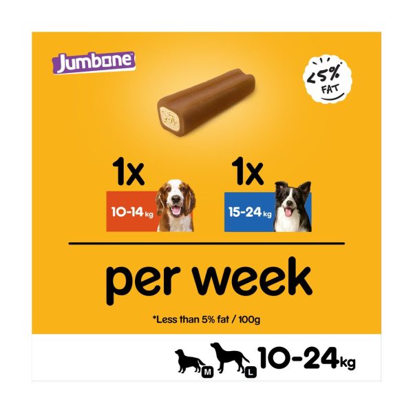 Pedigree Jumbone Adult Medium Dog Treat Chicken & Lamb 2 Chews