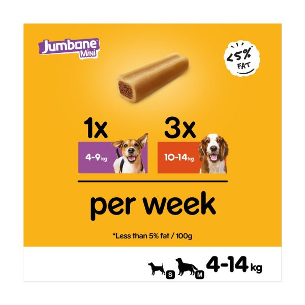 Pedigree Jumbone Mini Adult Small Dog Treats Beef & Poultry 4 Chews