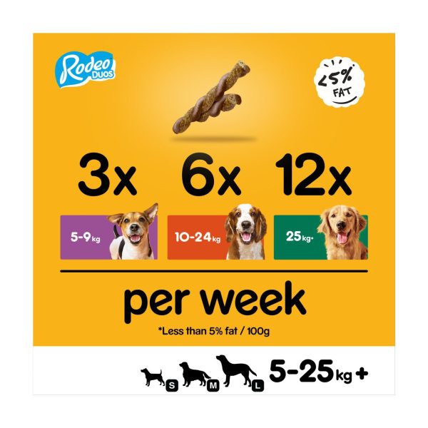 Pedigree Rodeo Duos Adult Dog Treats Chicken & Bacon 7 Chews