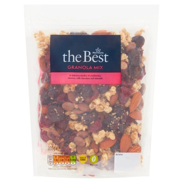 The Best Granola Mix