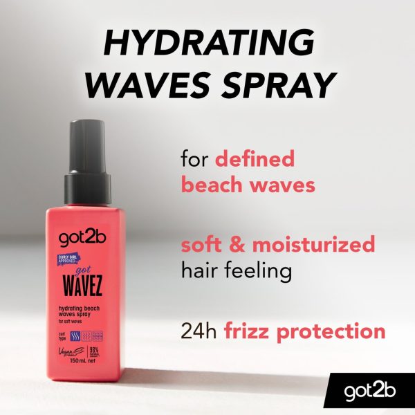 Got2b Got Waves Beach Spray