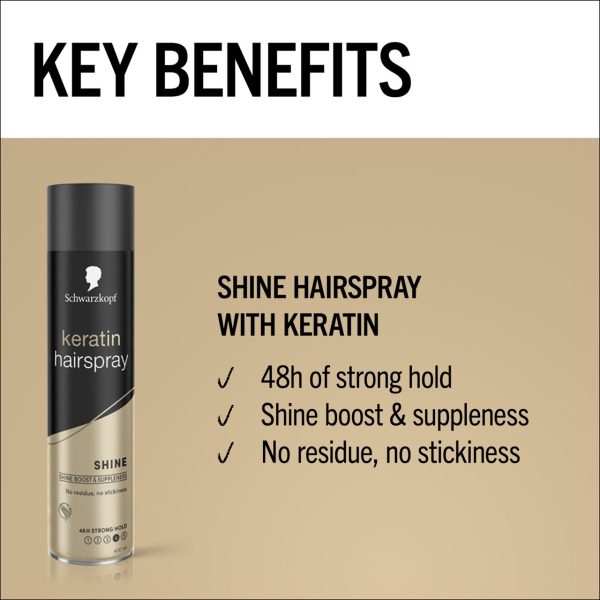 Schwarzkopf Keratin Hairspray