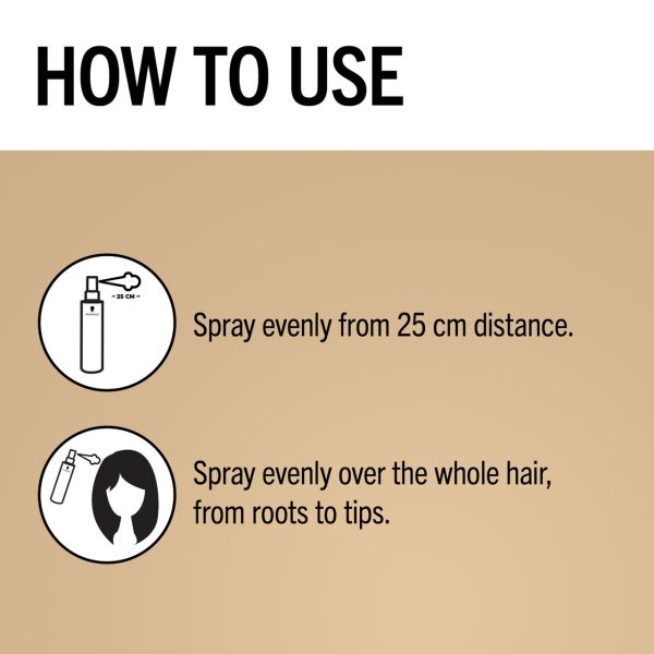 Schwarzkopf Keratin Heat Spray