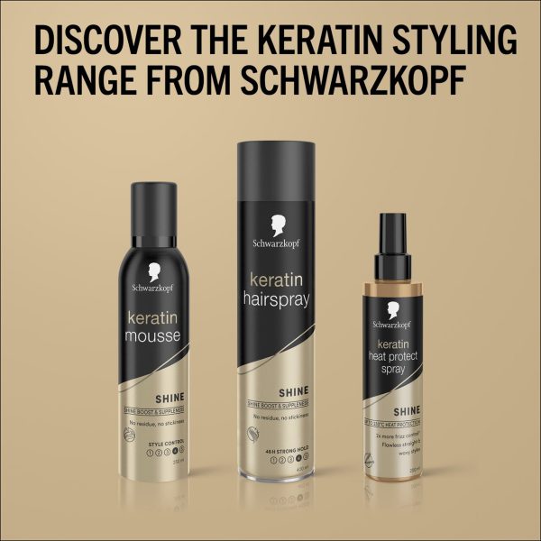 Schwarzkopf Keratin Heat Spray