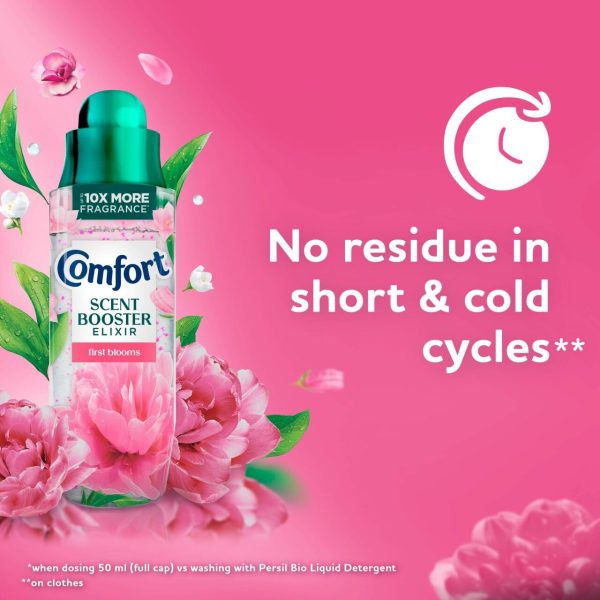 Comfort Scent Booster Elixir First Blooms