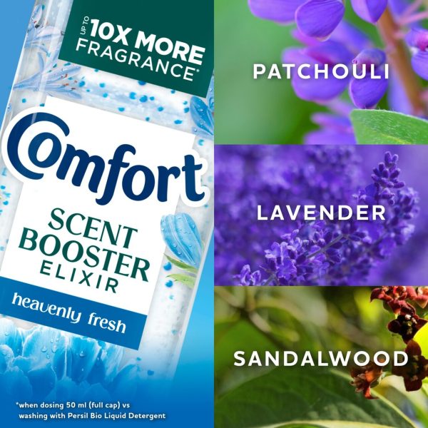 Comfort Scent Booster Elixir Heavenly Fresh