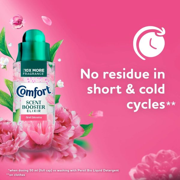 Comfty Botanical Scent Booster First Blooms 342ml